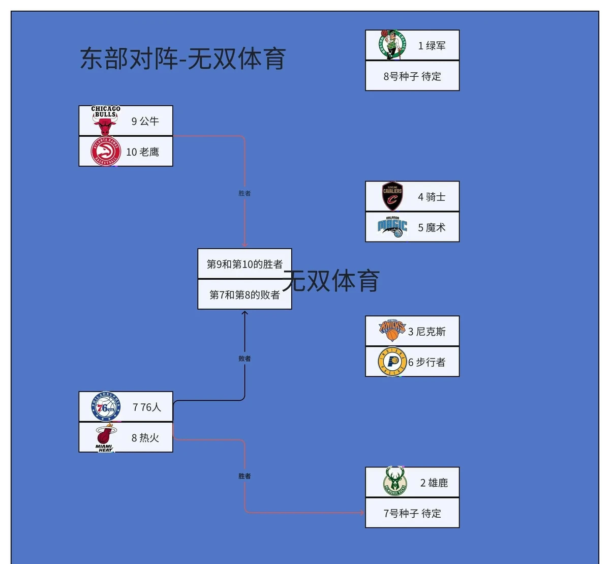 基于智能指导的篮球技能提升策略_2